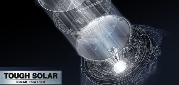Tough Solar Visual zeigt die Funktionsweise durch unterschiedlichen Ebenen in einer Uhr