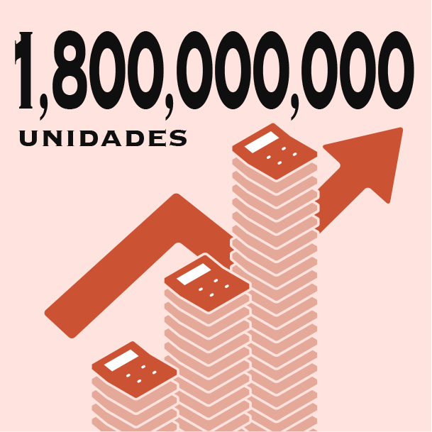 1.800.000.000 UNIDADES