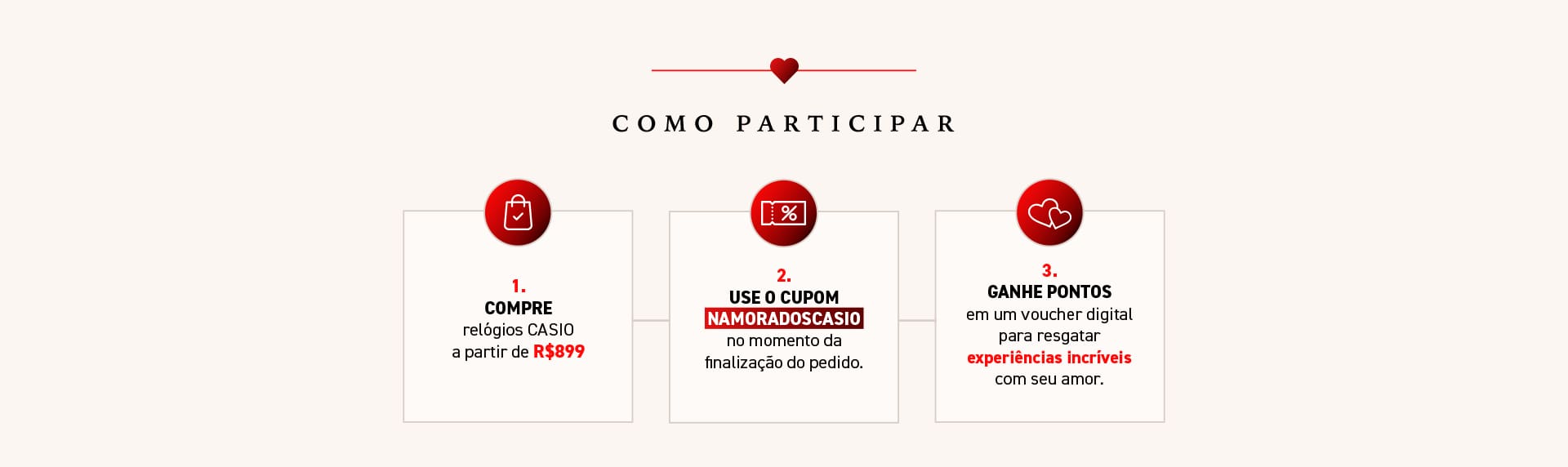 Como participar