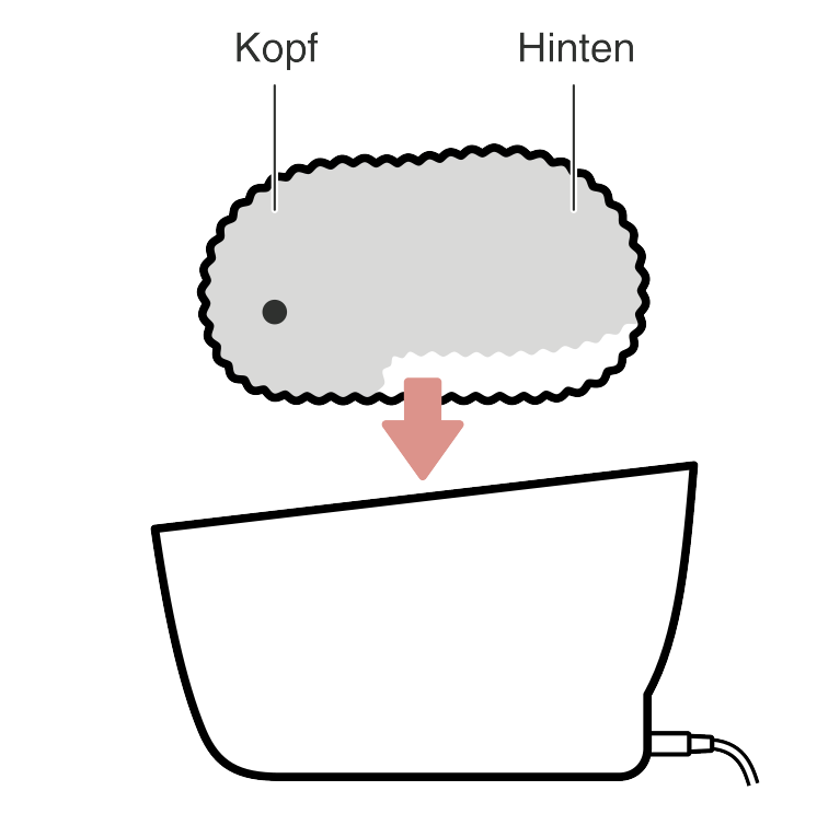 Illustration des Moflins, wie es in das Moflin-Bett gelegt wird.