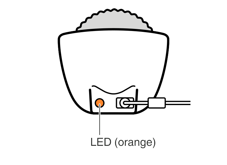 Illustration des orange-leuchtendes LED am Moflin-Bett.