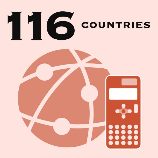 A networked sphere next to a calculator illustration, with the words ‘116 Countries’ above it