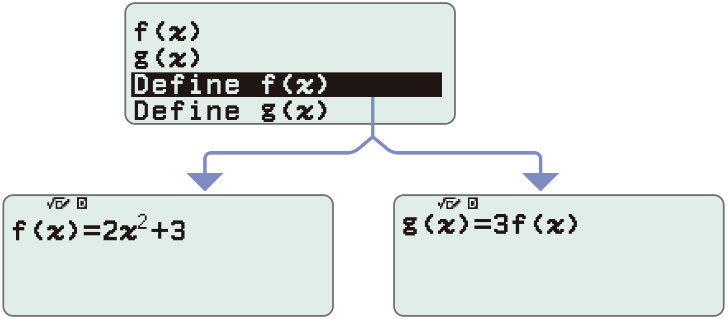 Différentes solutions de la fonction Define f(x) sur l'écran de la fx-82