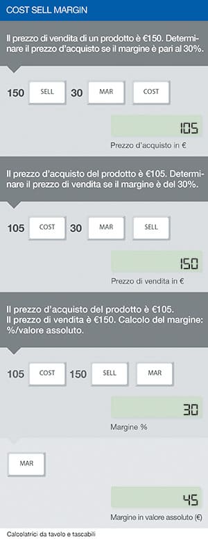 17-2315 CAS Formelerstellung_en