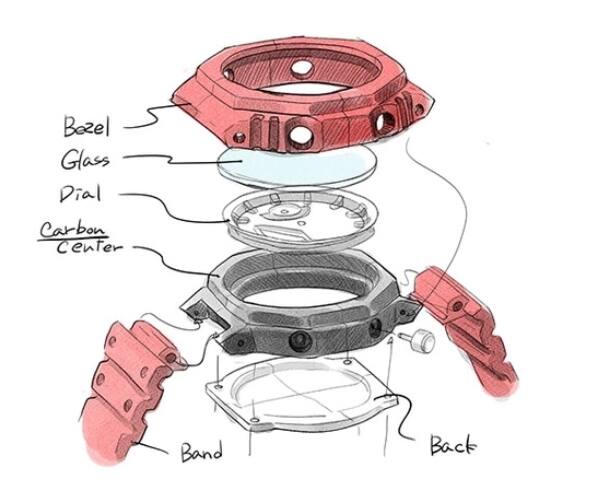 Schizzo di un modello GA-2100 con i singoli componenti della cassa