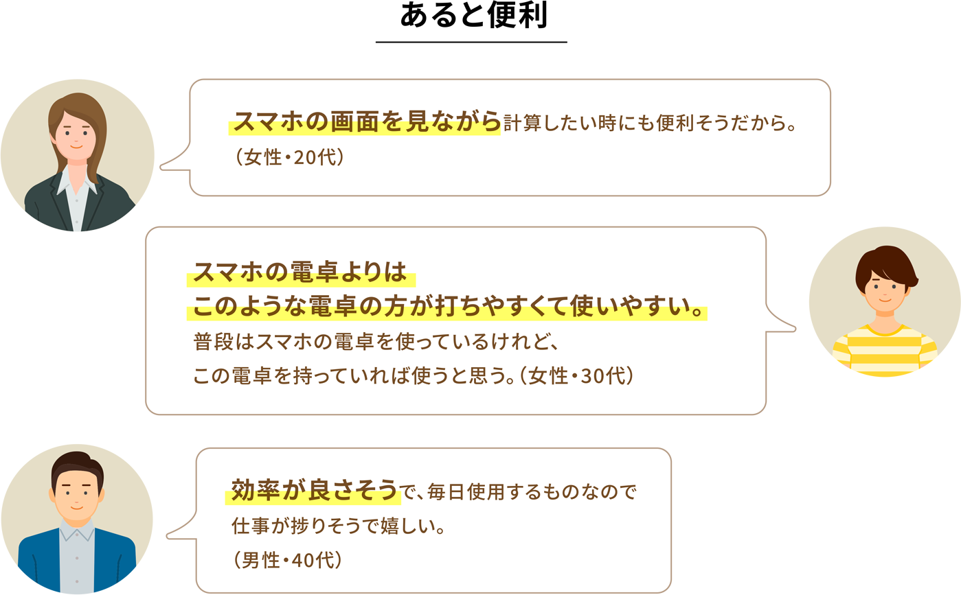 あると便利
