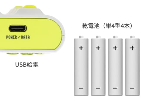 POWER / DATA 端子 （USB Type-C）の写真と乾電池のイラスト