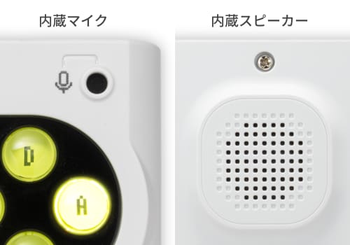 SXC-1の内蔵マイクと内蔵スピーカーの写真