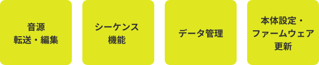 音源転送・編集／シーケンス機能／データ管理／本体設定・ファームウェア更新