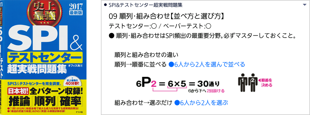 SPI＆テストセンター超実践問題集