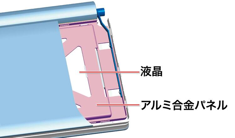 液晶　アルミ合金パネル