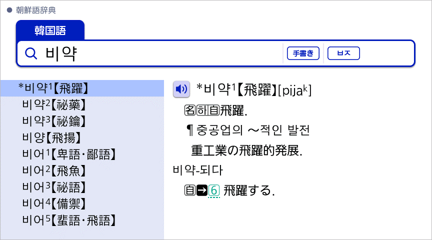 検索結果画面