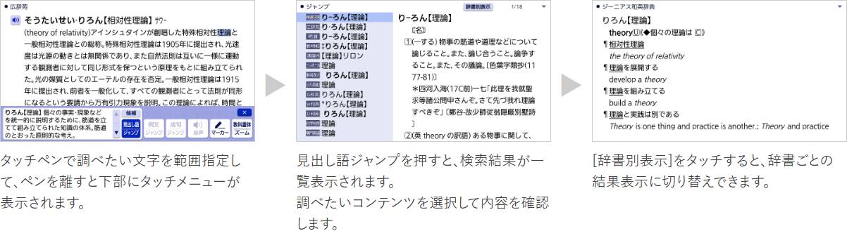 タッチペンで調べたい文字を範囲指定して、ペンを離すと下部にタッチメニューが表示されます。→［見出し語ジャンプ］をタッチすると、検索結果が一覧表示されます。→［辞書別表示］をタッチすると、辞書ごとの結果表示に切り替えできます。