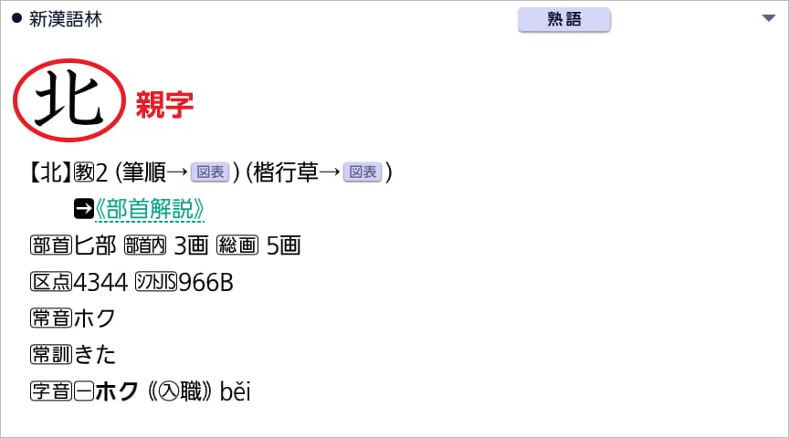 親字