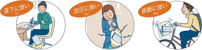 落下に強い※1 加圧に強い※2 振動に強い※3