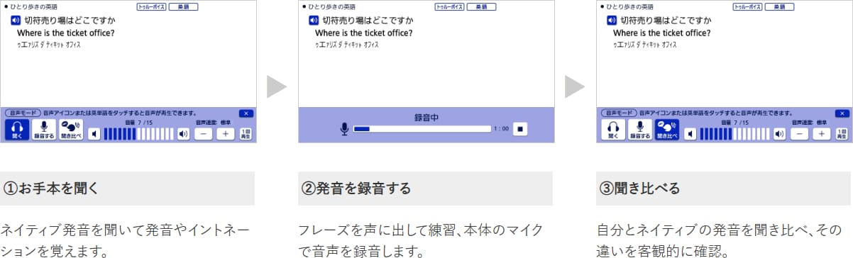 1.お手本を聞く 2.発音を録音する 3.聞き比べる