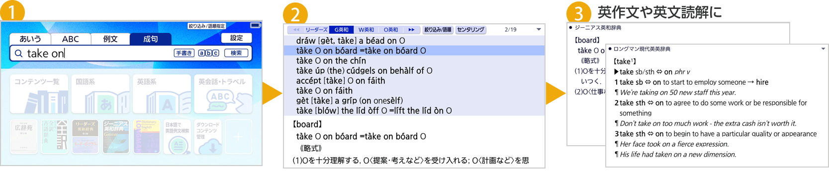 英作文や英文読解に