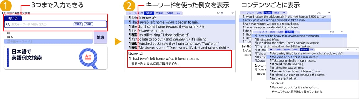 ①3つまで入力できる。②キーワードを使った例文を表示。コンテンツごとに表示。