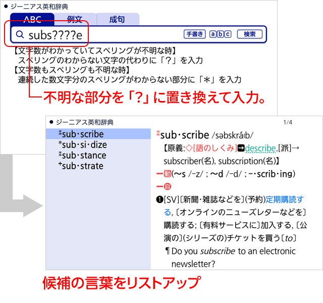 不明な部分を「？」に置き換えて入力。→候補の言葉をリストアップ