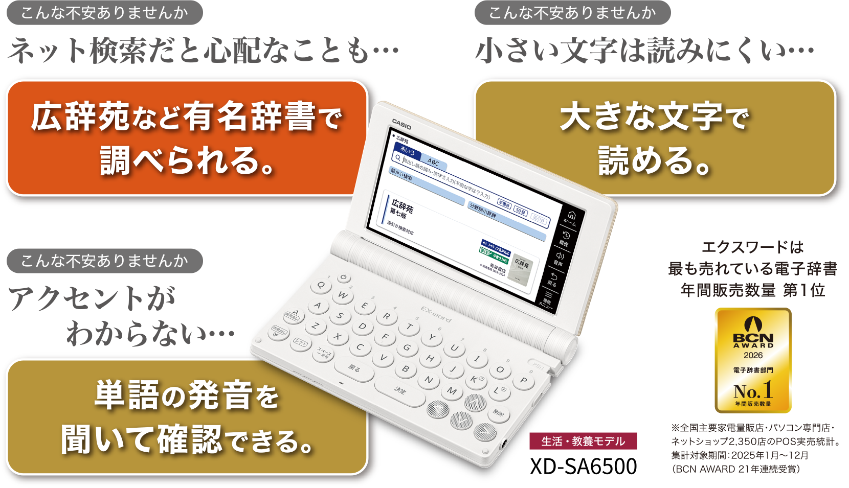 広辞苑など有名辞書で調べられる。大きな文字で読める。単語の発音を聞いて確認できる。