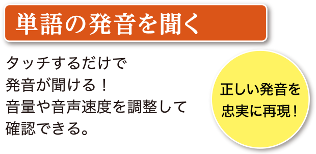 単語の発音を聞く