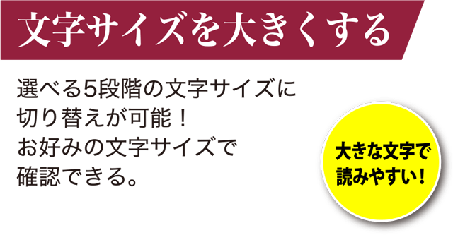 ［文字サイズを大きくする］選べる5段階の文字サイズに切替えが可能！お好みの文字サイズで確認できる。　＜大きな文字で読みやすい！＞
