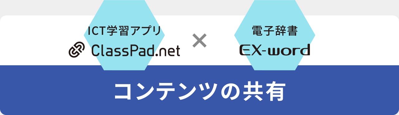 コンテンツの共有