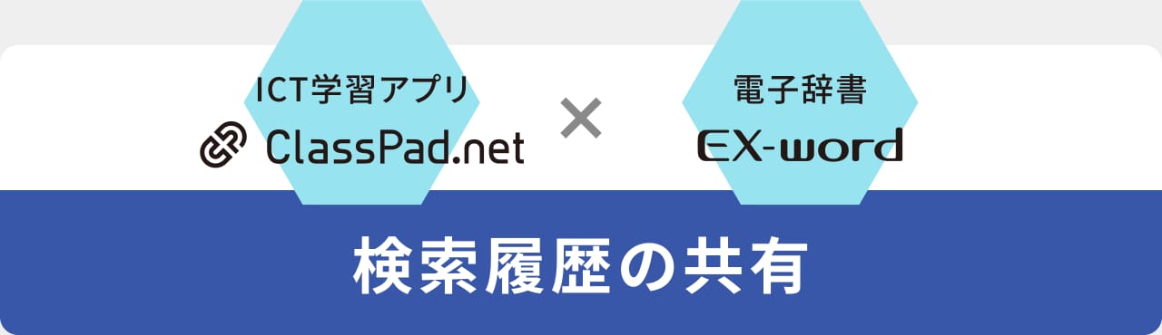 検索履歴の共有