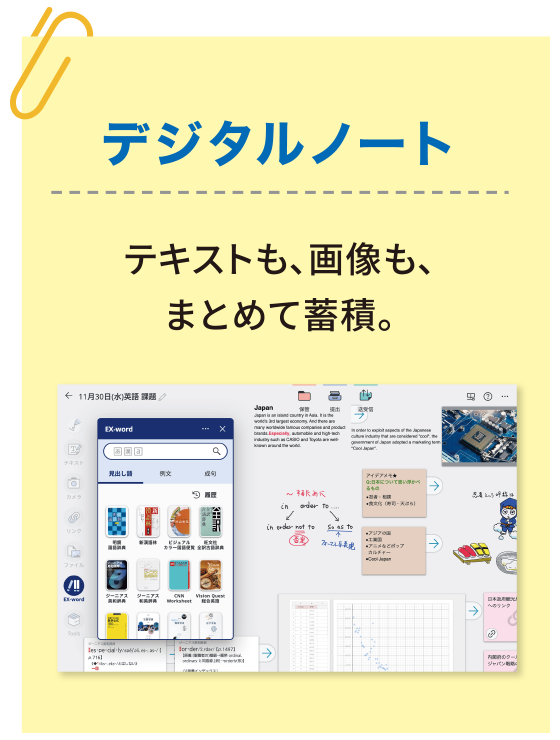 「デジタルノート」 テキストも、画像も、まとめて蓄積。