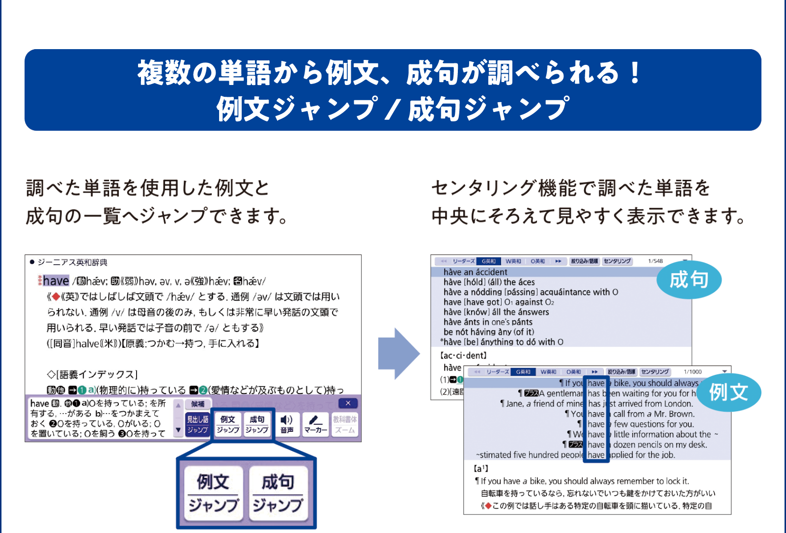 複数の単語から例文、成句が調べられる！ 例文ジャンプ/ 成句ジャンプ