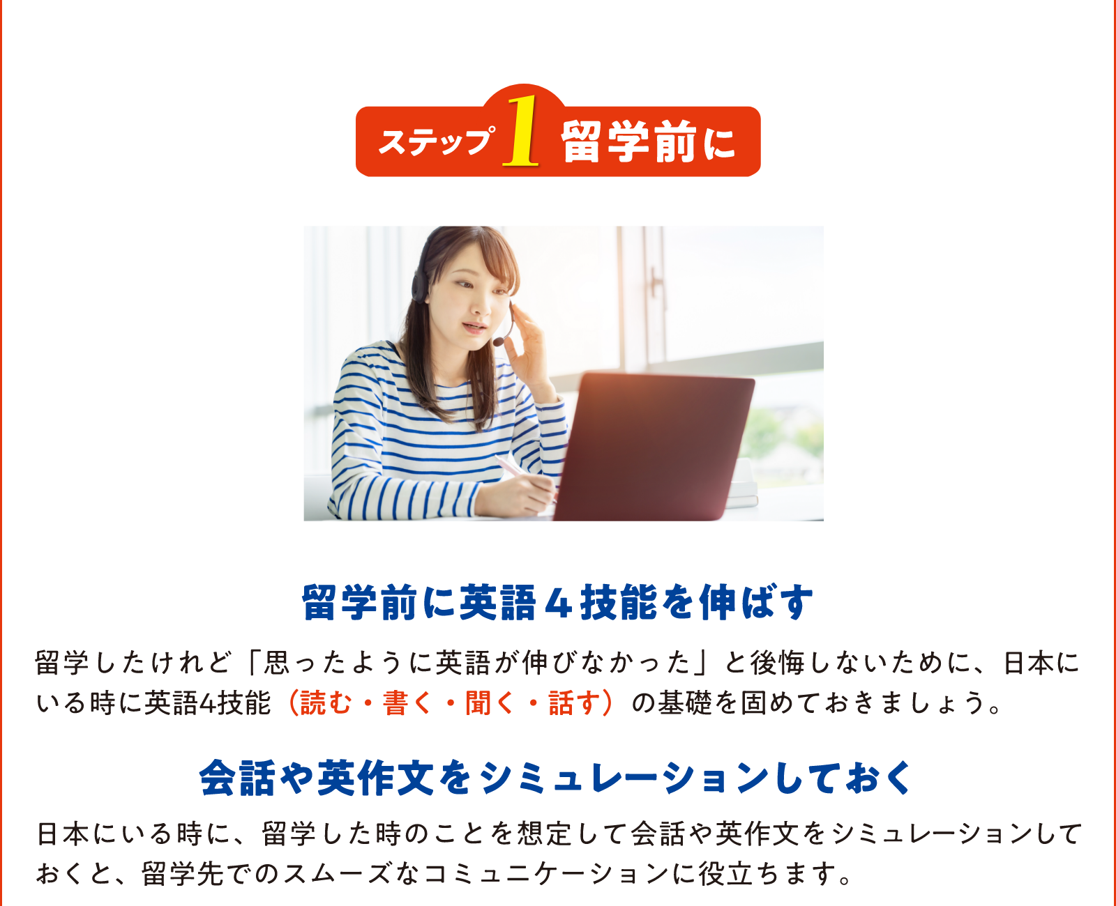 ステップ１留学前に　「留学前に英語4技能を伸ばす」「会話や英作文をシミュレーションしておく」