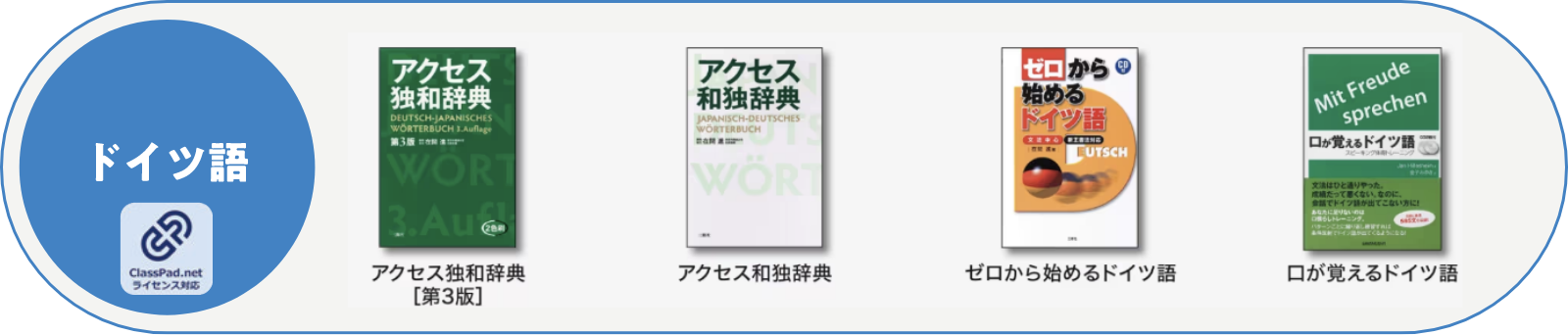 電子辞書用追加コンテンツ　ドイツ語