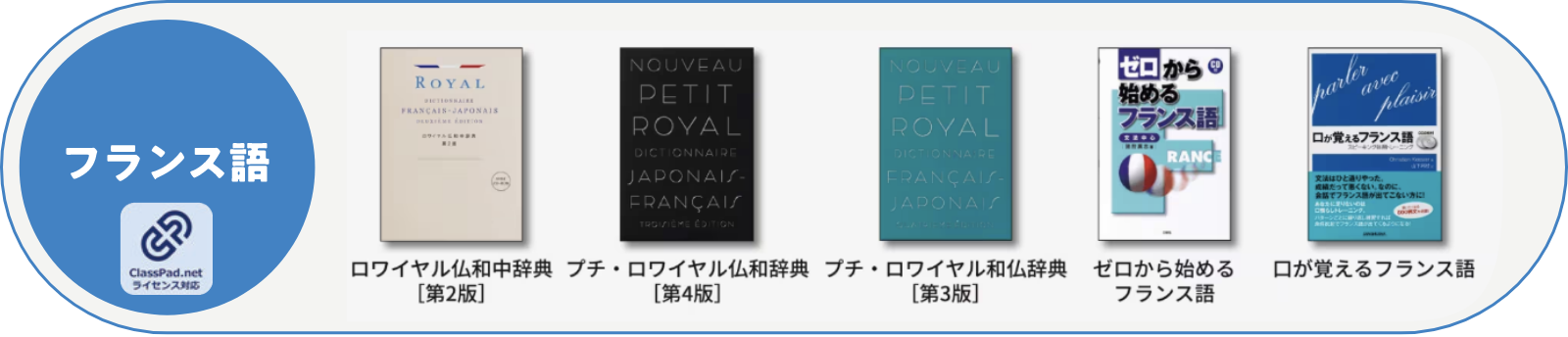 電子辞書用追加コンテンツ　フランス語
