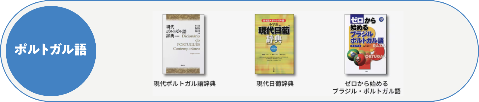 電子辞書用追加コンテンツ　ポルトガル語