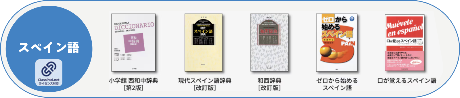 電子辞書用追加コンテンツ　スペイン語