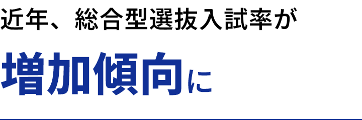 人気の総合選抜型入試、３年間の学力評価も評価基準に