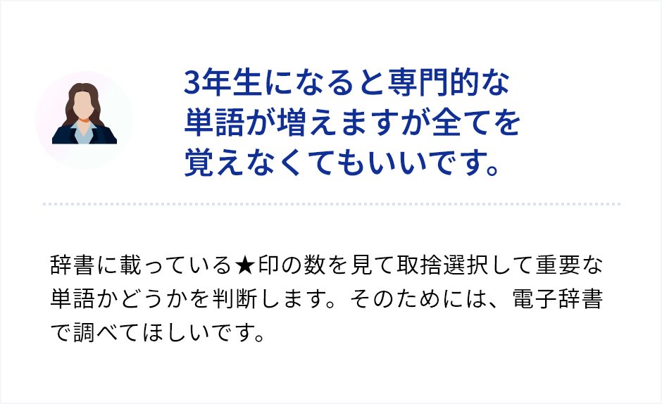 「3年生になると専門的な単語が増えますが全てを覚えなくてもいいです。」辞書に載っている★印の数を見て取捨選択して重要な単語かどうかを判断します。そのためには、電子辞書で調べてほしいです。