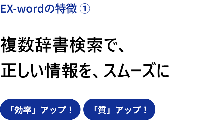 EX-wordの特徴①　複数辞書検索で、正しい情報を、スムーズに［「効率」アップ］［「質」アップ］