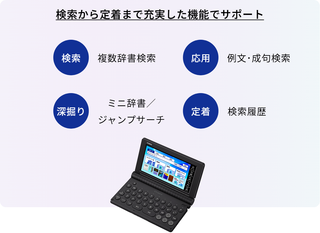 検索から定着まで充実した機能でサポート