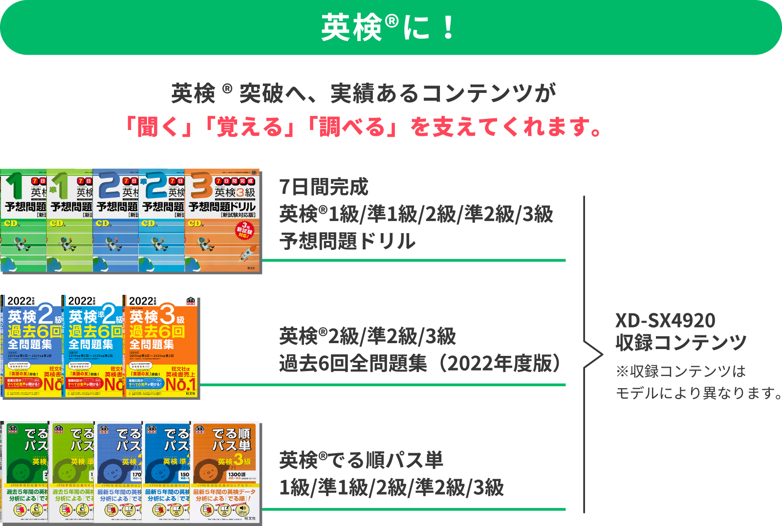 ＜英検®に！＞英検®突破へ、実績あるコンテンツが「聞く」「覚える」「調べる」を支えてくれます。