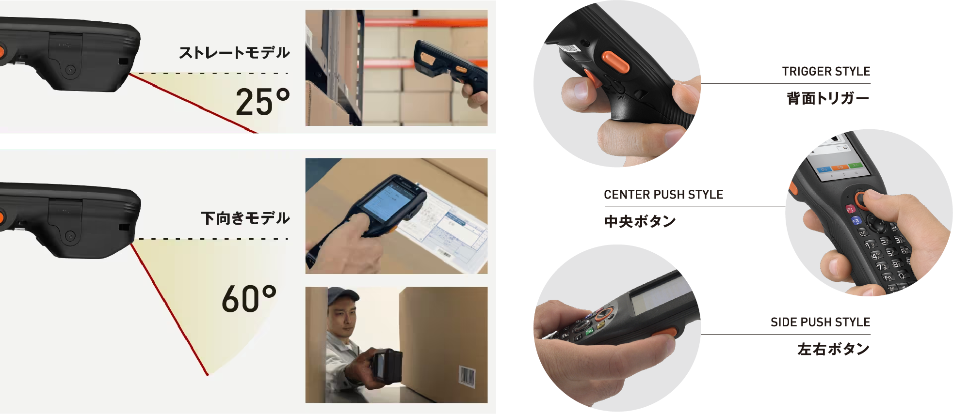 ハンディターミナルDT-X450