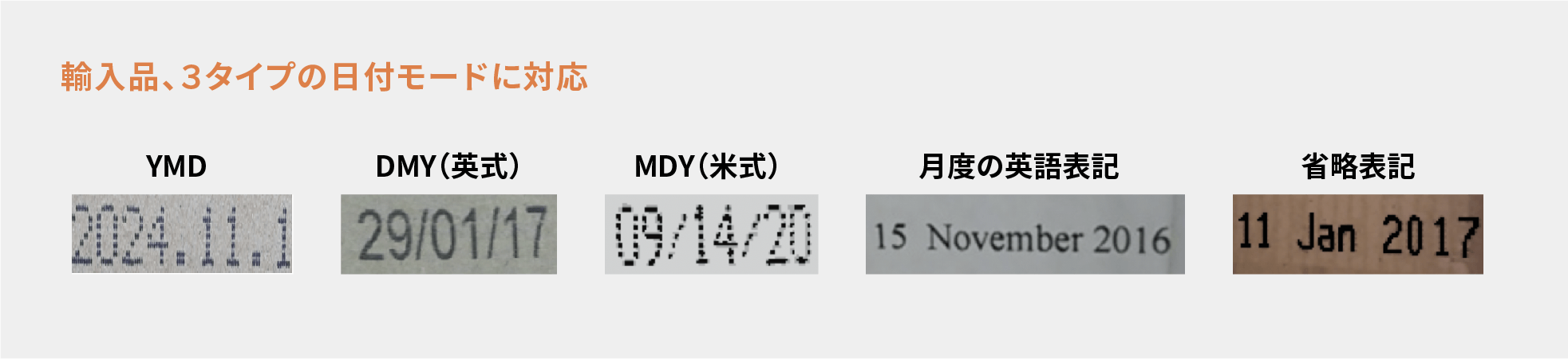 輸入品、３タイプの日付モードに対応
