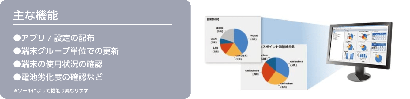 主な機能・アプリ/設定の配布・端末グループ単位での更新・端末の使⽤状況の確認・電池劣化度の確認など※ツールによって機能は異なります