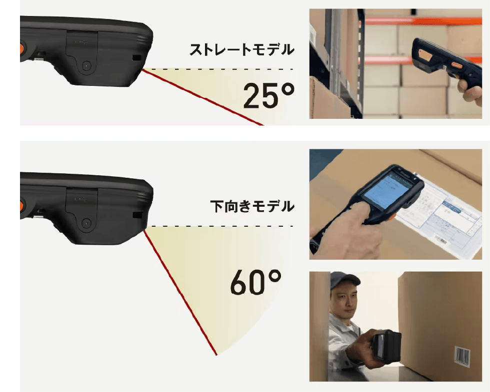 読み取りやすいスキャン角度と持ちやすさ