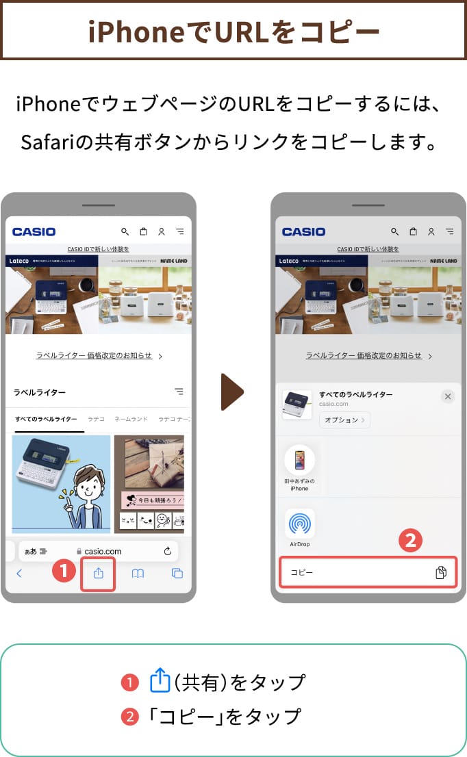 【iPhoneでURLをコピー】iPhoneでウェブページのURLをコピーするには、Safariの共有ボタンからリンクをコピーします。❶（共有）をタップ❷「コピー」をタップ