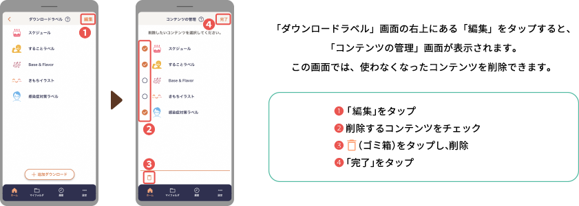 「ダウンロードラベル」画面の右上にある「管理」をタップすると、「コンテンツの管理」画面が表示されます。この画面では、使わなくなったコンテンツを削除できます。　1：「管理」をタップ　2：削除するコンテンツをチェック　3：（ゴミ箱）をタップ　4：「完了」をタップ