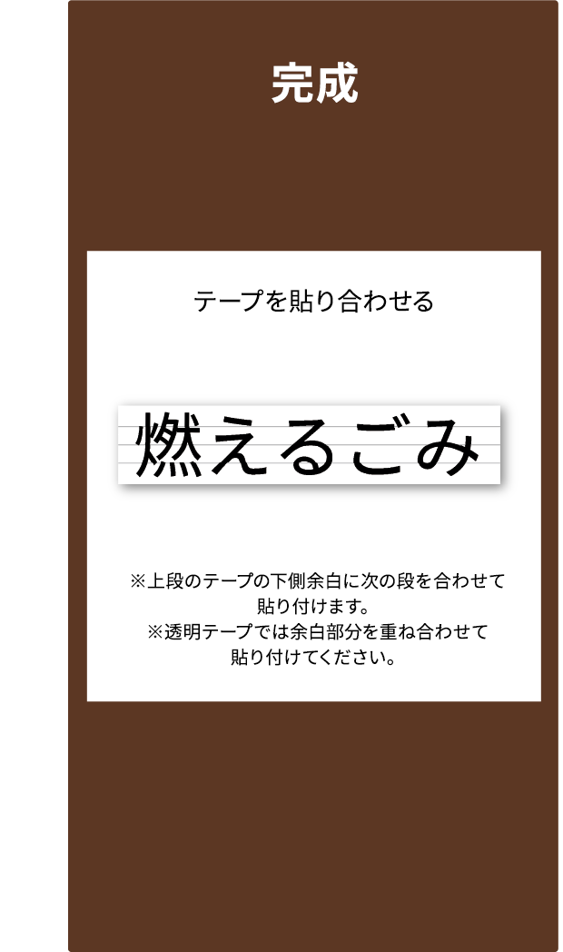 完成　テープを貼り合わせる　※上段のテープの下側余白に次の段を合わせて貼り付けます。※透明テープでは余白部分を重ね合わせて貼り付けてください。