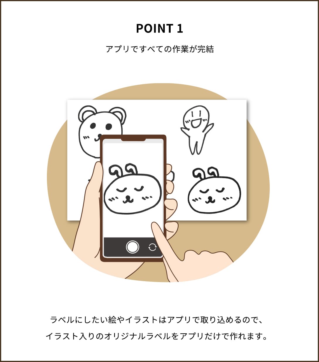 POINT1【アプリですべての作業が完結】ラベルにしたい絵やイラストはアプリで取り込めるので、イラスト入りのオリジナルラベルをアプリだけで作れます。