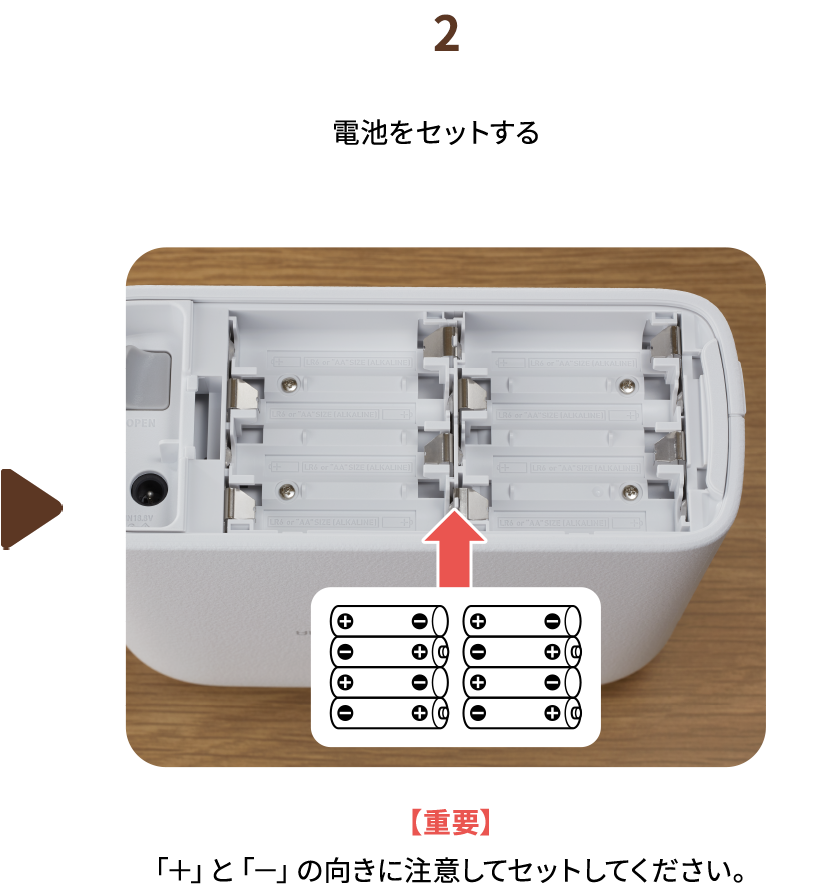 ２.電池をセットする　【重要】「＋」と「−」の向きに注意してセットしてください。