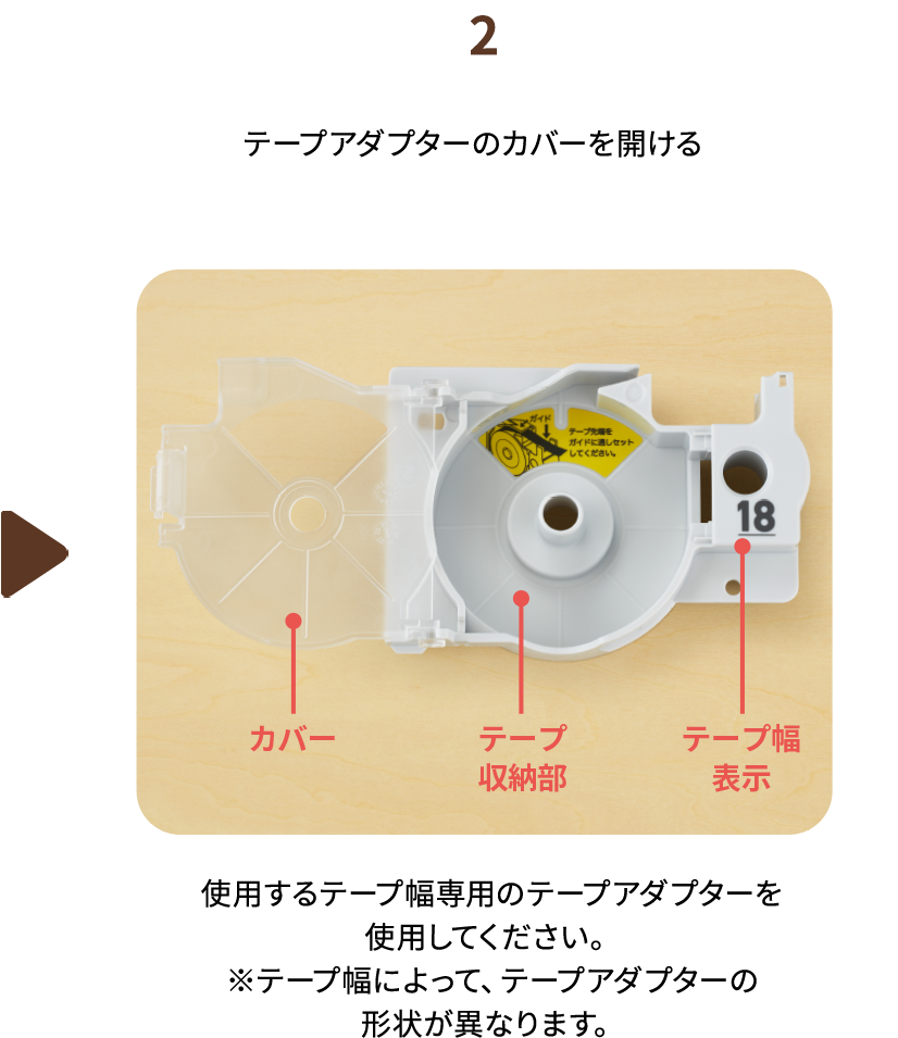 ２.テープアダプターのカバーを開ける　使用するテープ幅専用のテープアダプターを使用してください。※テープ幅によって、テープアダプターの形状が異なります。